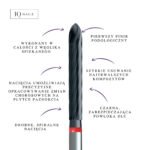 Podoland Ποδιατρικό Κοπτικό Finir - Image 2