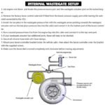 Boost Controller Αυτοκινήτου - Car Boost Controller - Image 5